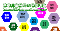 基礎兒童發展心理學（Child Developmental Psychology）導論